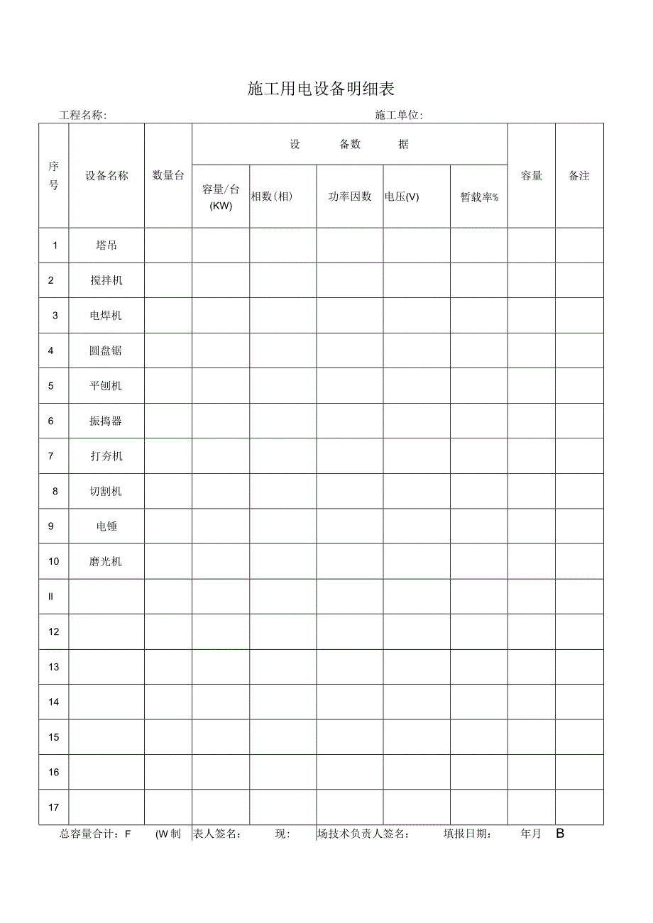 施 工 用 电 设 备 明 细 表.docx_第1页
