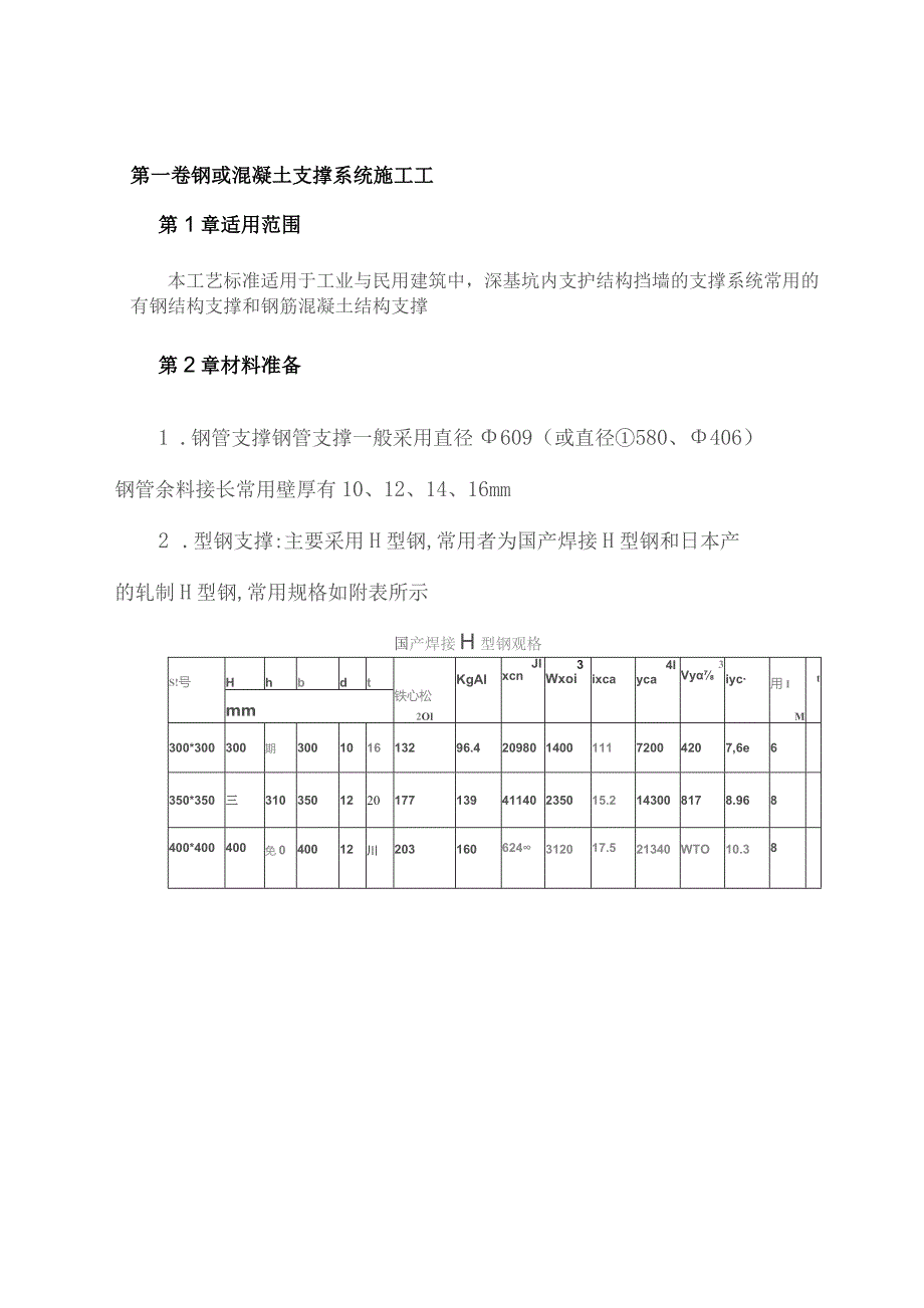 钢或混凝土支撑系统施工工程文档范本.docx_第1页