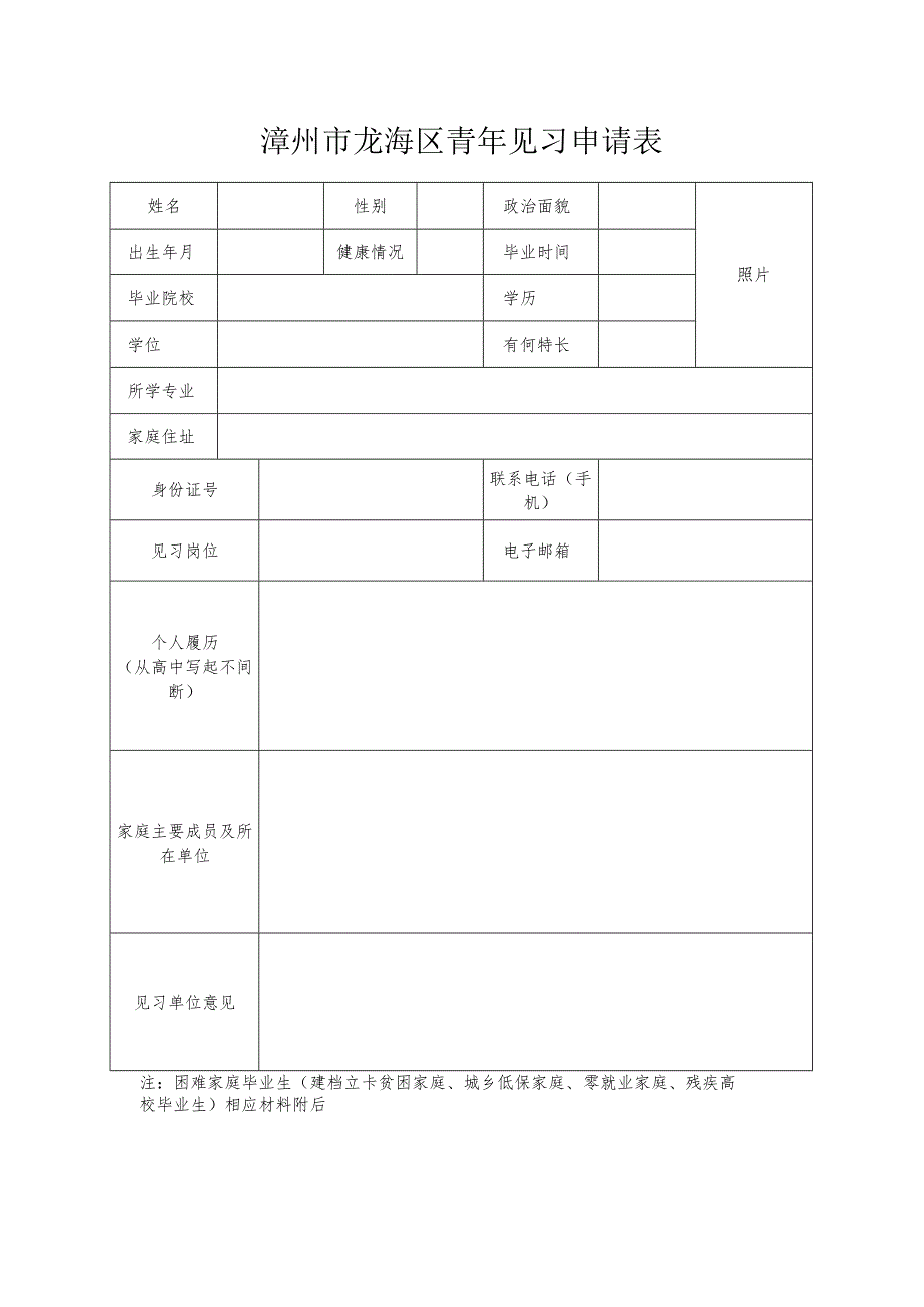 漳州市龙海区青年见习申请表.docx_第1页