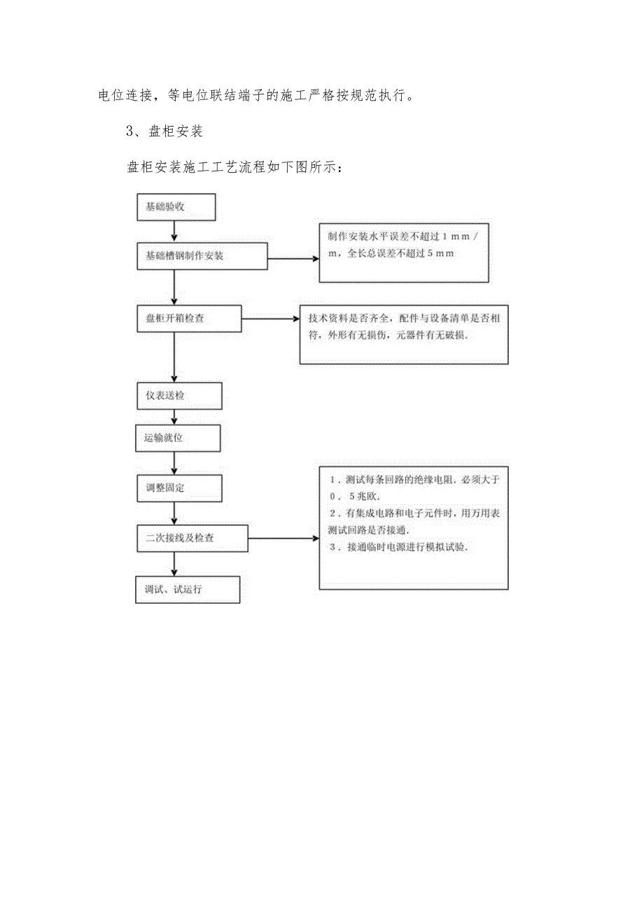 电气安装工程施工方案.docx_第3页