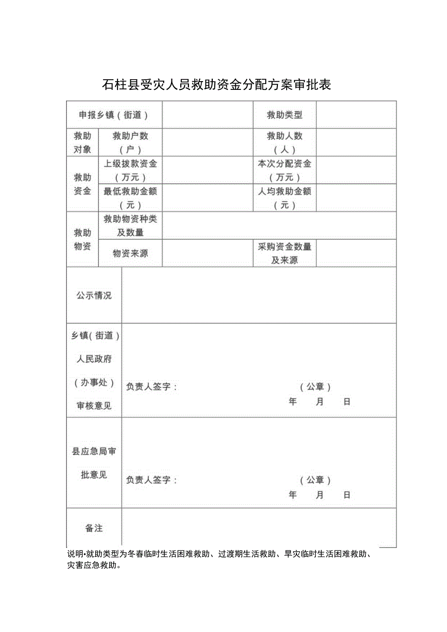 石柱县受灾人员救助资金分配方案审批表.docx_第1页