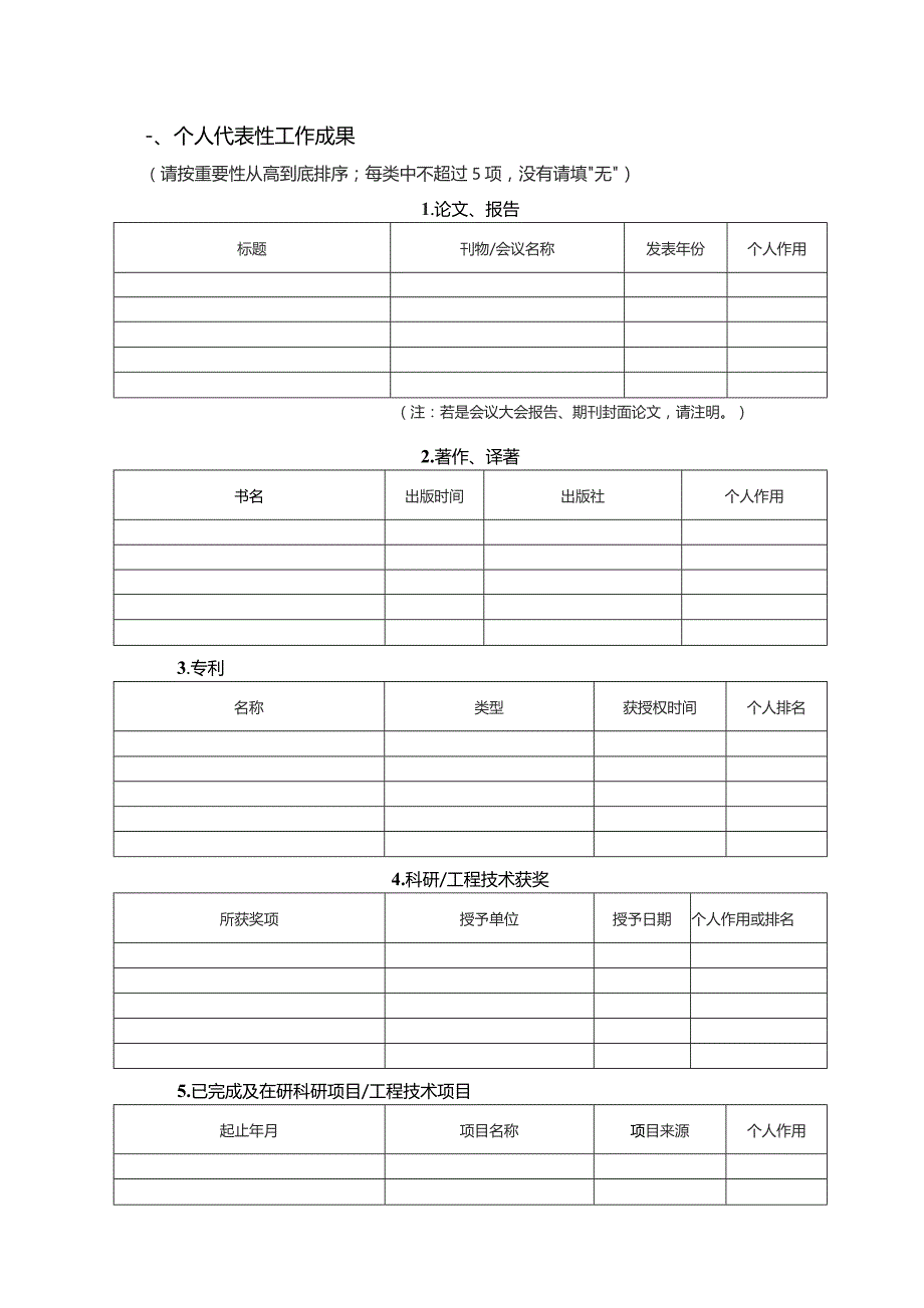 金凤实验室课题组应聘报名表.docx_第3页