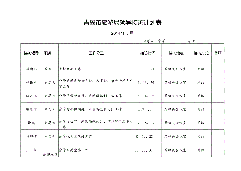 青岛市旅游局领导接访计划表.docx_第1页