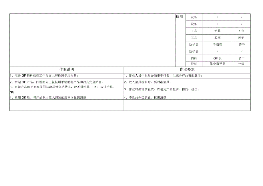 GF板过治具作业指引.docx_第2页