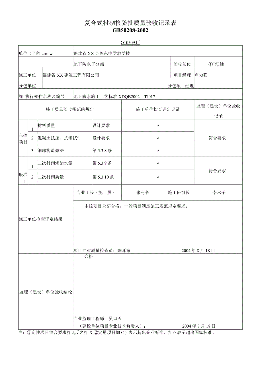 复合式衬砌检验批质量验收记录表.docx_第1页