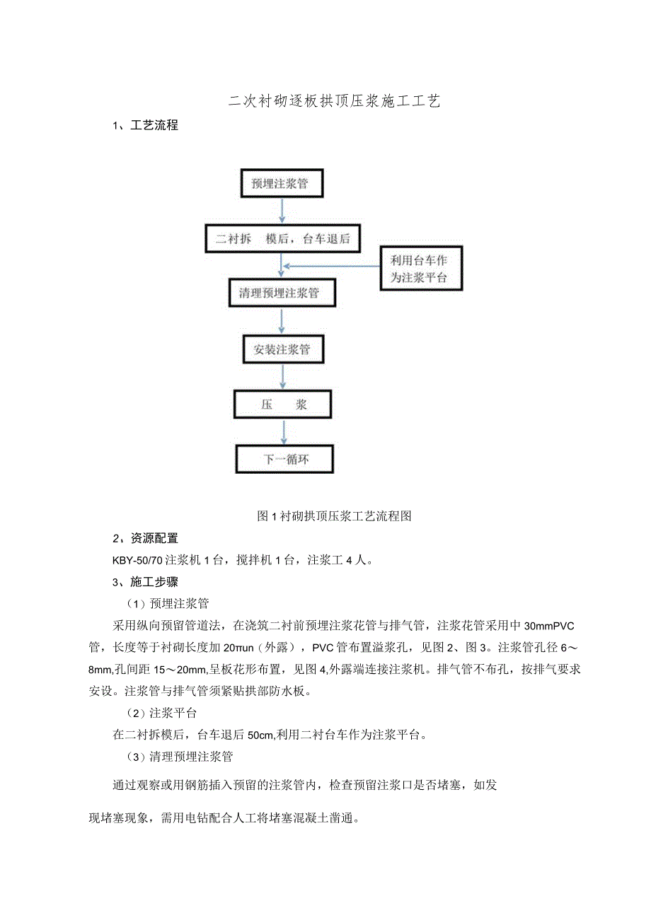 二衬逐板拱顶压浆施工工艺.docx_第1页