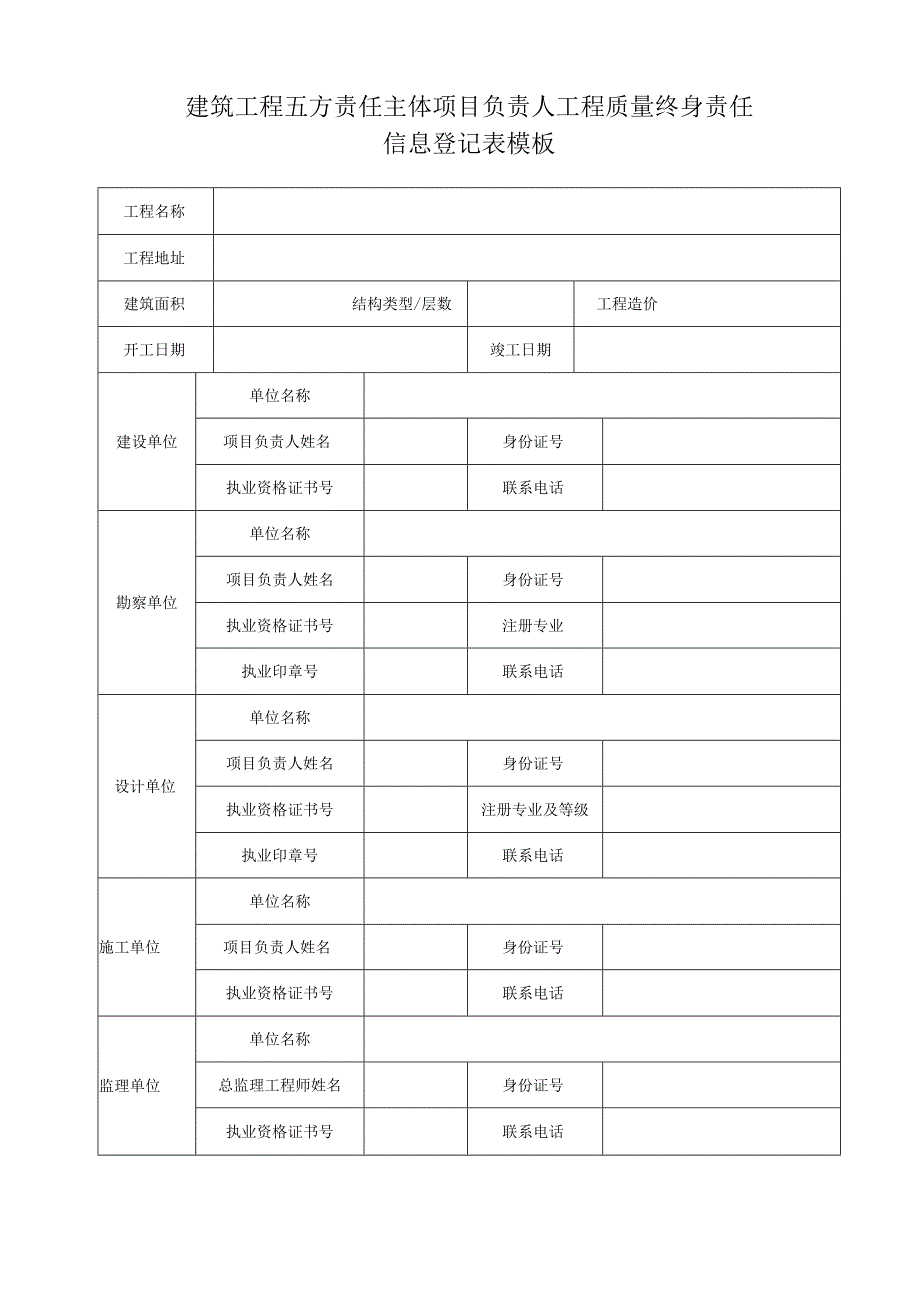 建筑工程五方责任主体项目负责人工程质量终身责任信息登记表模板.docx_第1页