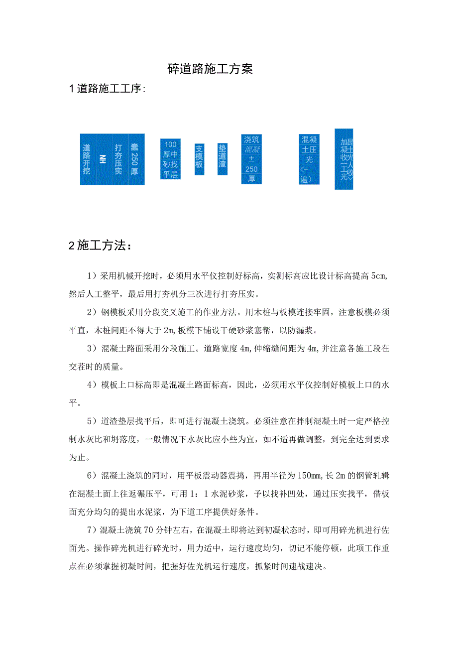 砼道路施工方案.docx_第1页