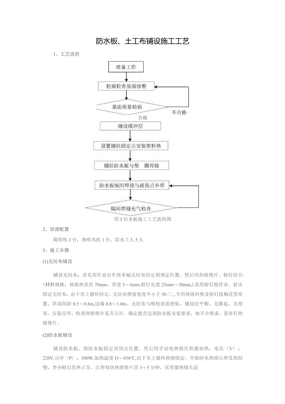 防水板土工布铺设施工工艺.docx_第1页