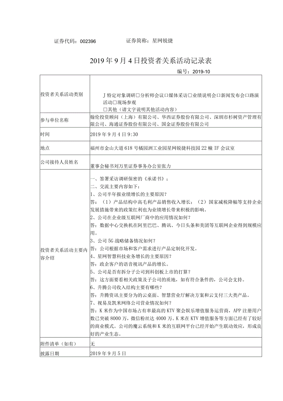 证券代码396证券简称星网锐捷2019年9月4日投资者关系活动记录表.docx_第1页