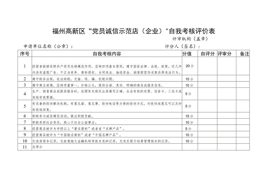 福州高新区“党员诚信示范店企业”自我考核评价表.docx_第1页