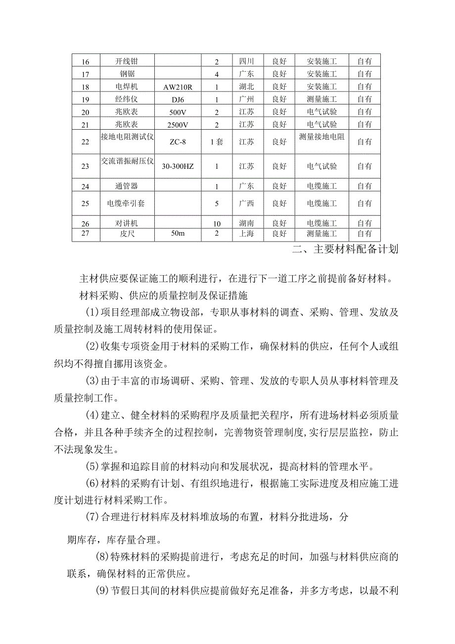 资源配备计划.docx_第2页