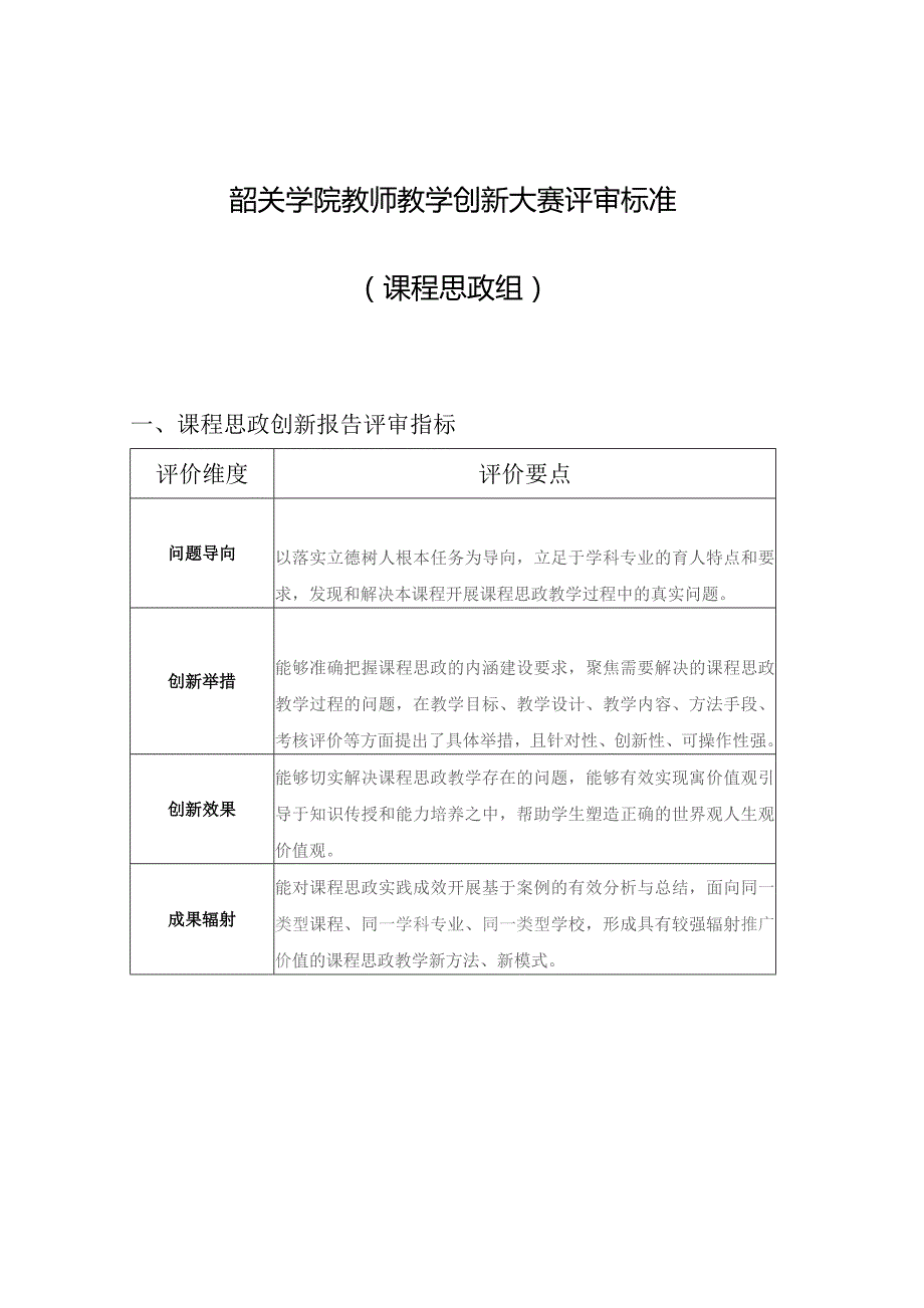 韶关学院教师教学创新大赛评审标准课程思政组.docx_第1页