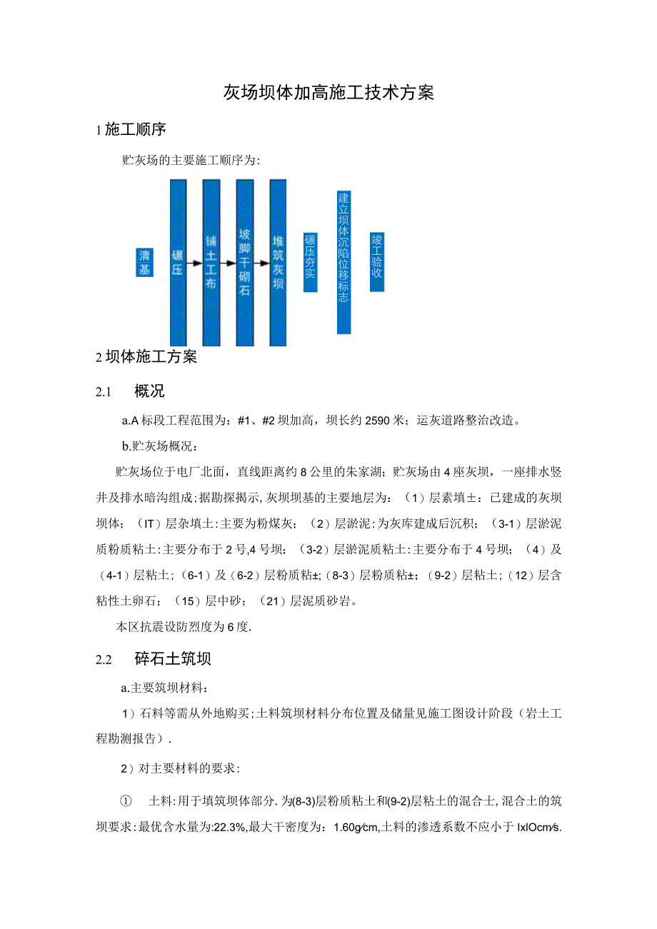 灰场坝体加高施工技术方案.docx_第1页