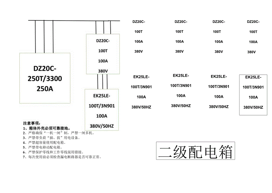 电箱系统图.docx_第1页