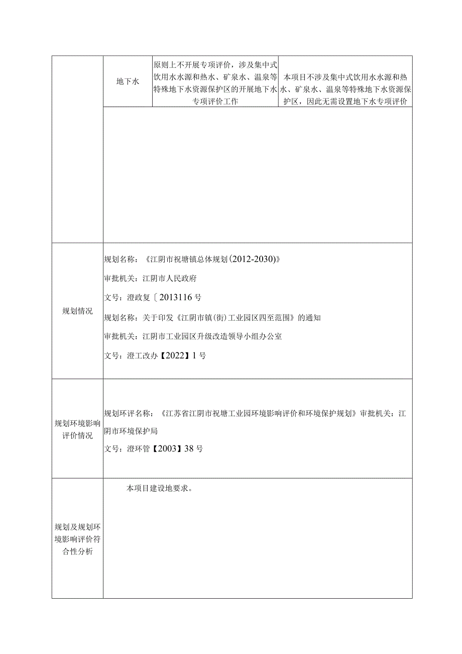 年清洗20000套模具改建项目环境影响报告.docx_第3页