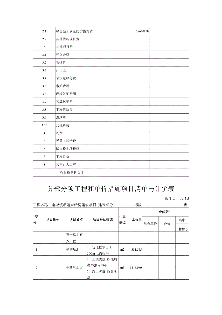 电城镇新建周转房建设项目.docx_第2页