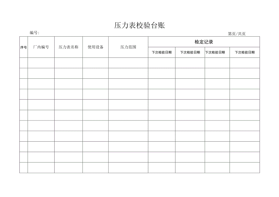 压力表、安全阀定期检定记录.docx_第1页