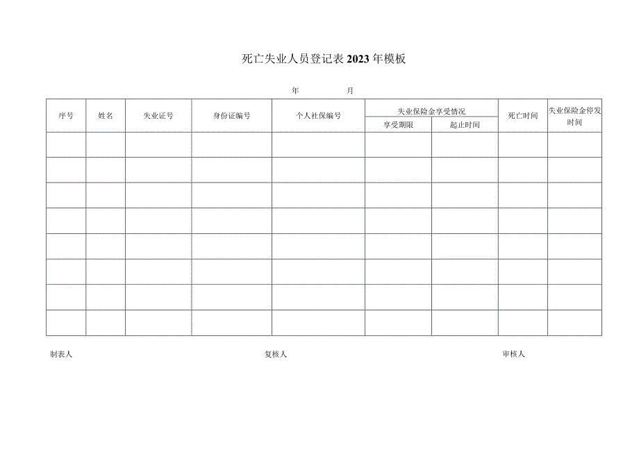 失业保险业务汇总表格2023年模板（9个表）.docx_第3页