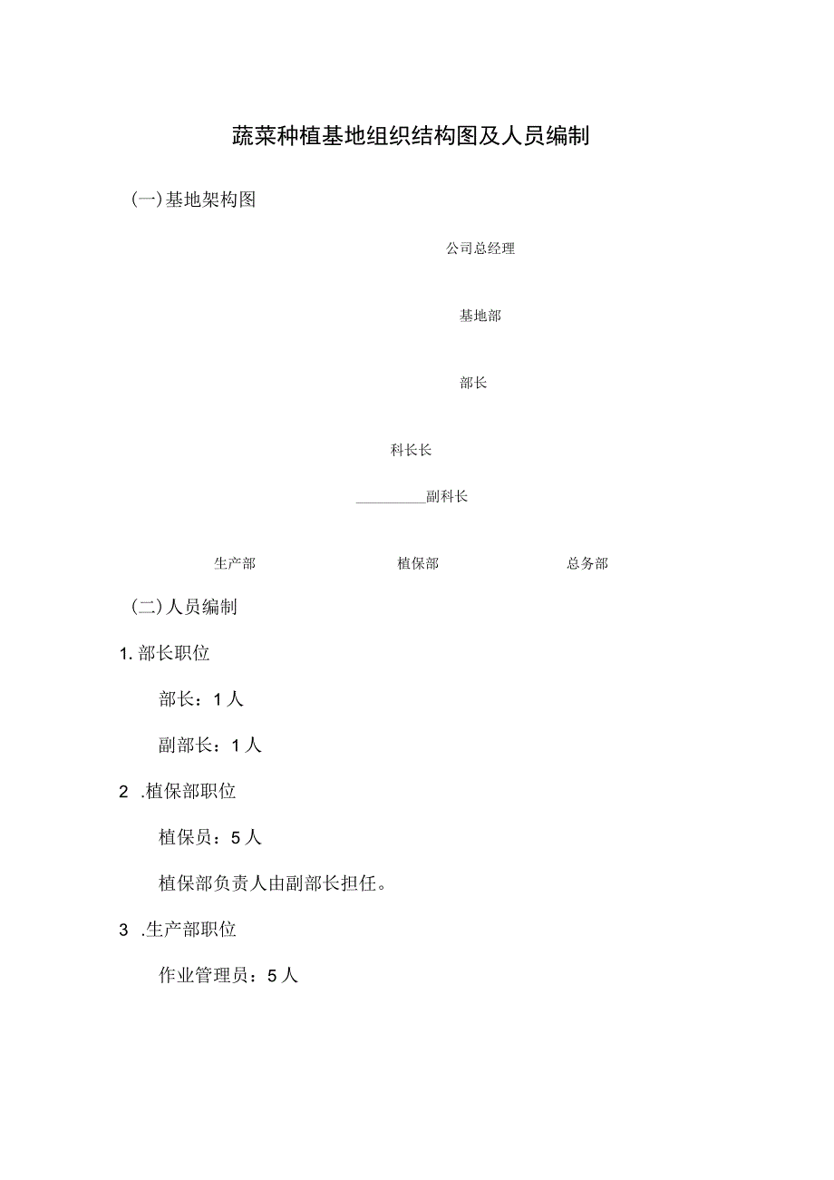 蔬菜种植基地组织结构图及相关岗位职责.docx_第1页