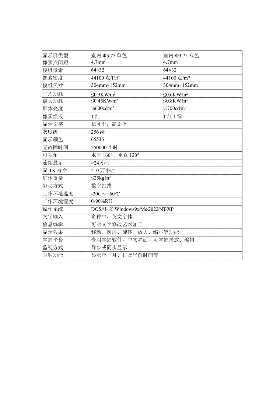 LED显示屏技术参数.docx_第2页