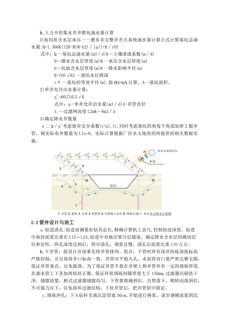 施工降水方案.docx_第2页