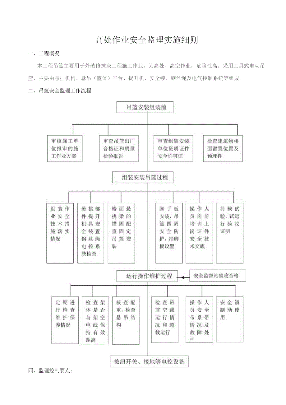 高处作业安全监理实施细则.docx_第1页