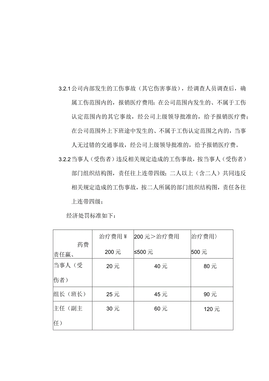 安全生产奖惩规定.docx_第2页