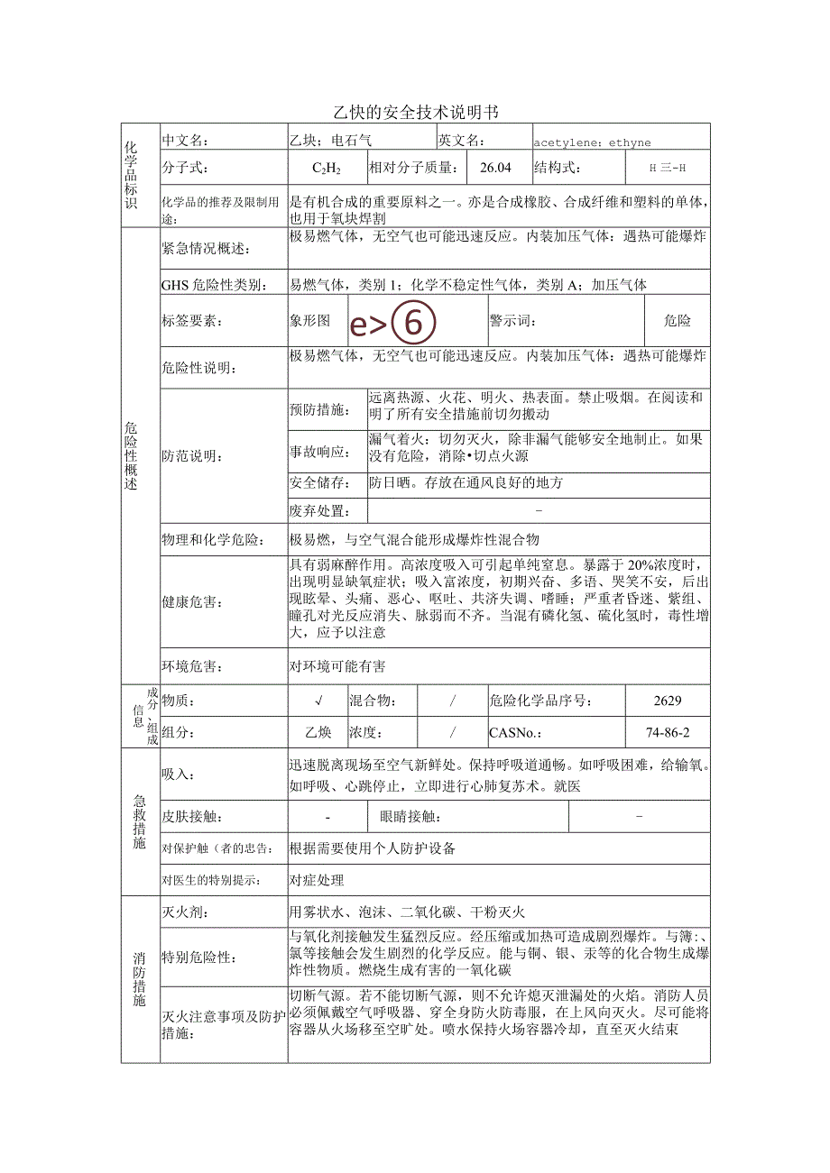 乙炔的安全技术说明书.docx_第1页