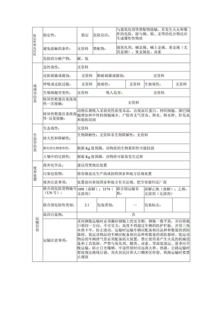 乙炔的安全技术说明书.docx_第3页