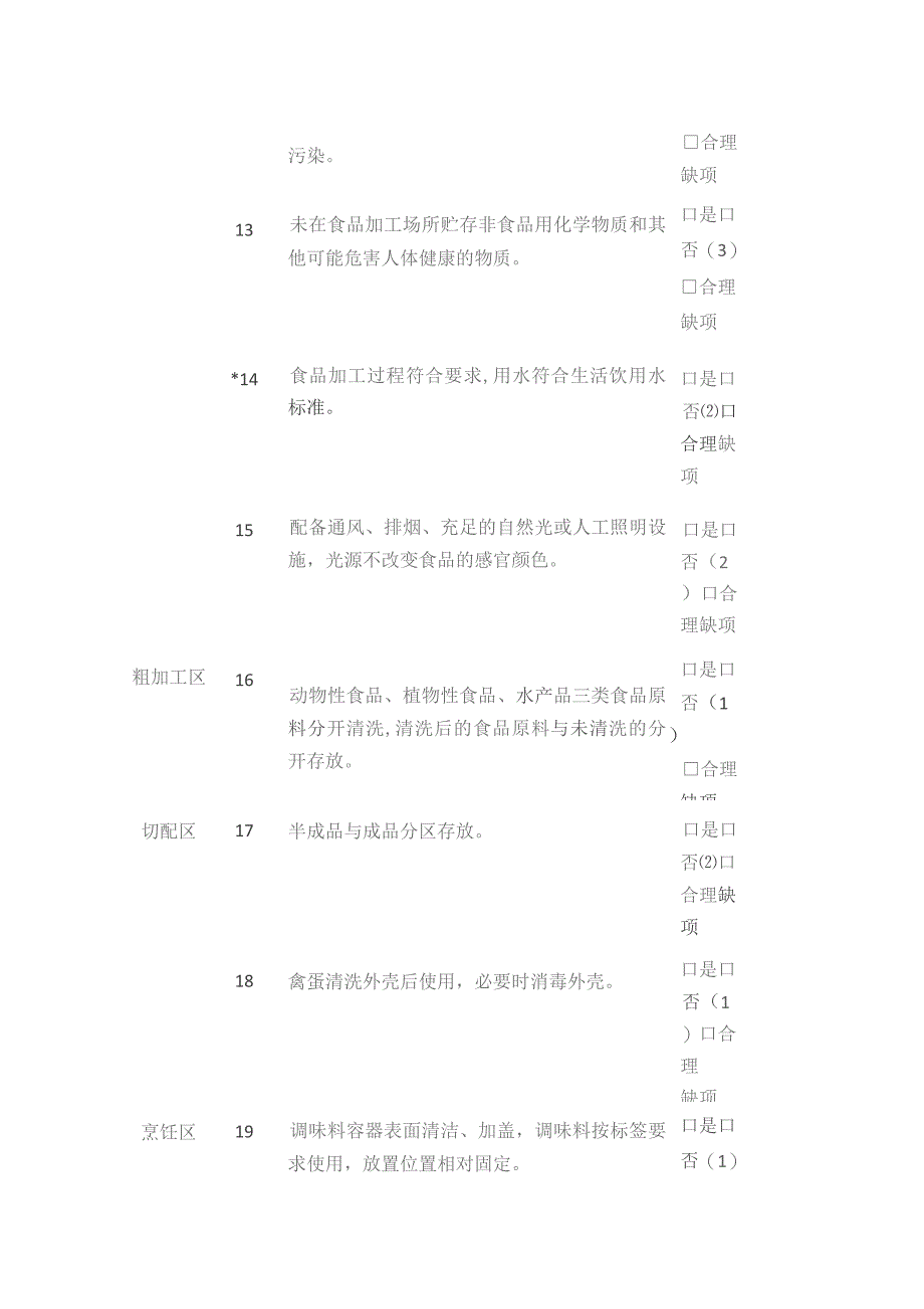 食品安全之餐饮服务食品安全风险等级评分表.docx_第3页