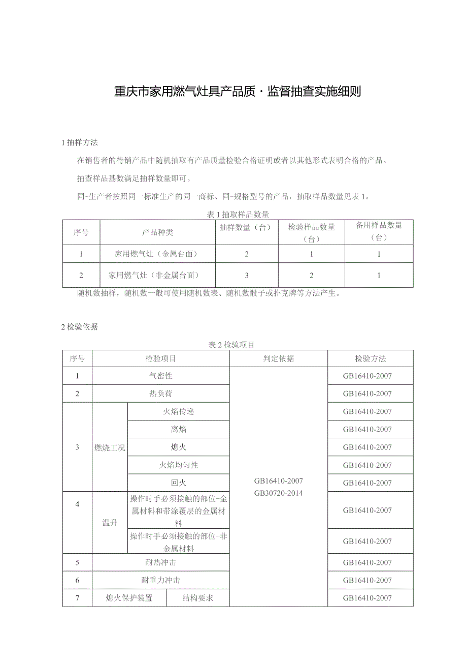 重庆市家用燃气灶具产品质量监督抽查实施细则.docx_第1页