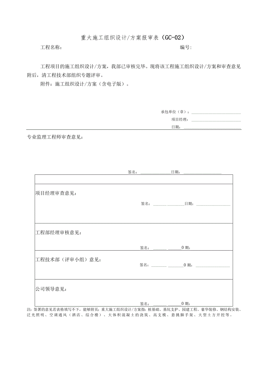 建筑工程表格大全.docx_第1页