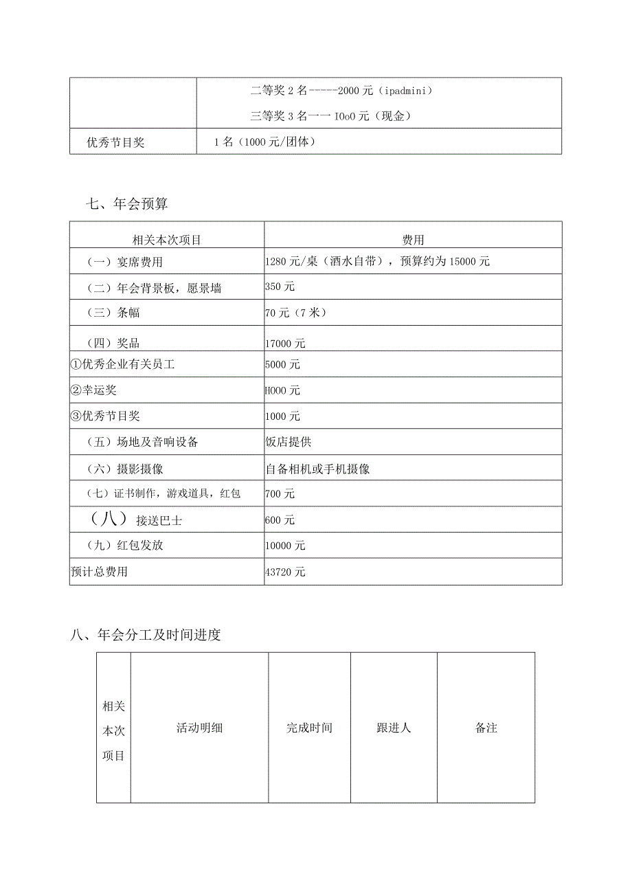 办公文档范本公司年会策划方案定稿.docx_第2页