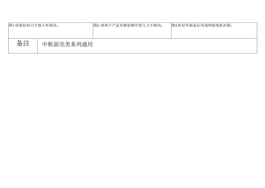 中框面壳类打包作业指引.docx_第2页