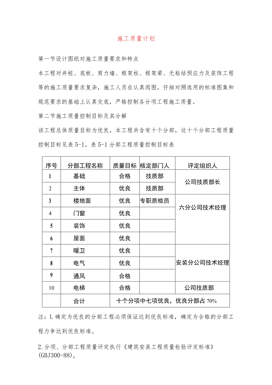 施工质量计划.docx_第1页