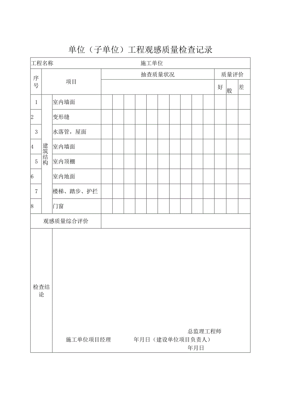 单位(子单位)工程观感质量检查记录.docx_第1页