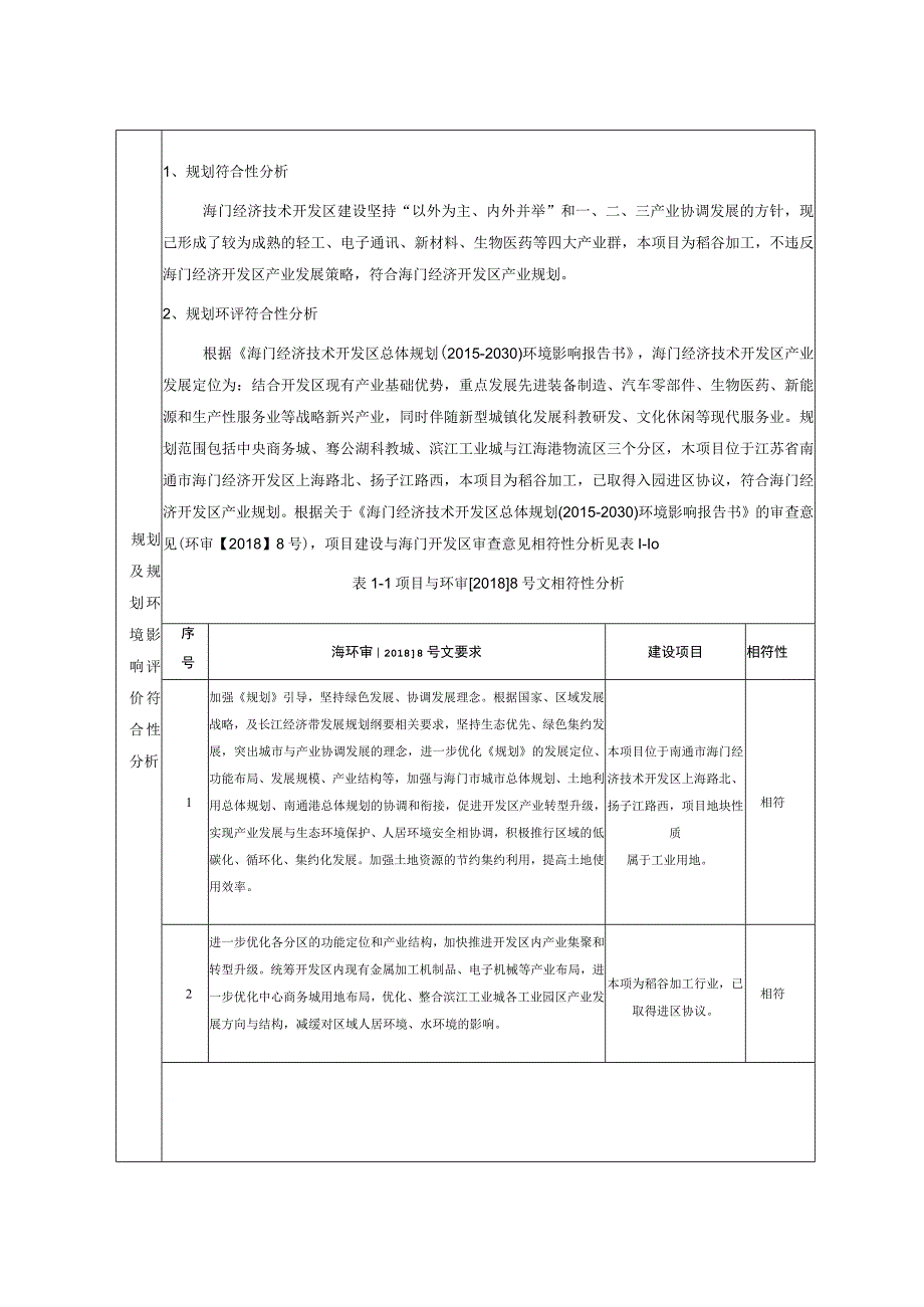 年产75000吨大米生产新建项目环境影响报告.docx_第3页