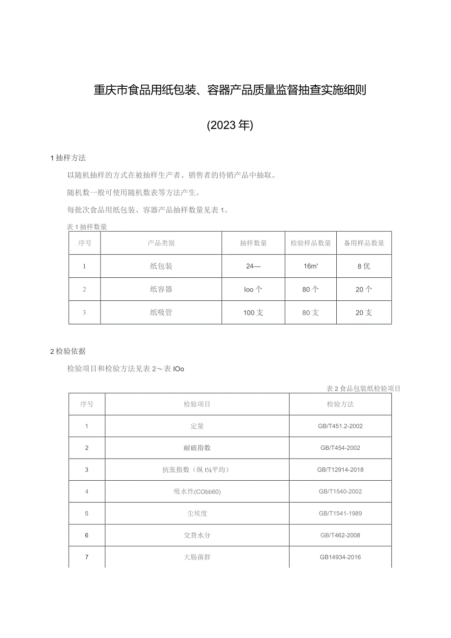 重庆市食品用纸包装、容器产品质量监督抽查实施细则2023年.docx_第1页