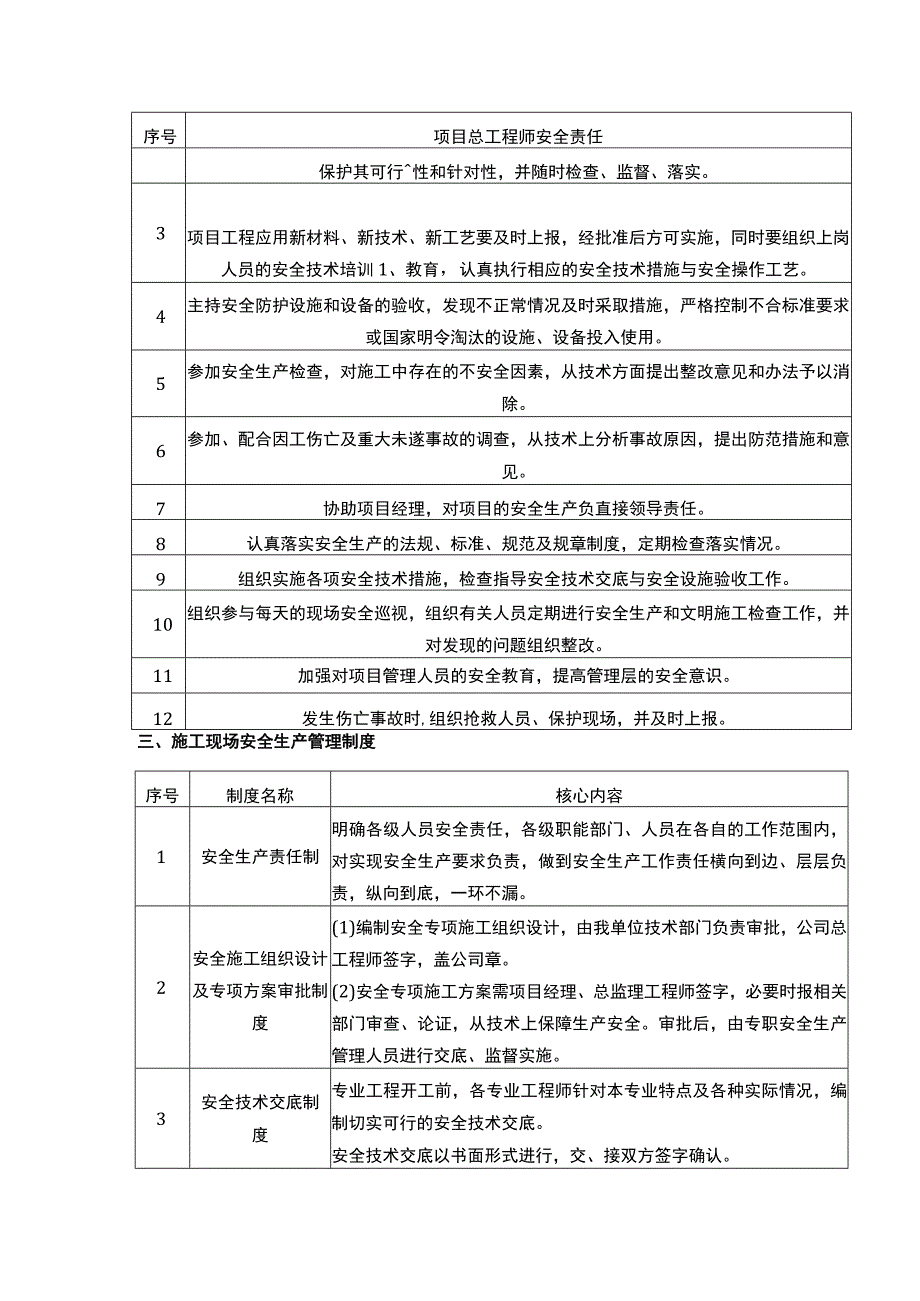 安全施工管理方案.docx_第2页