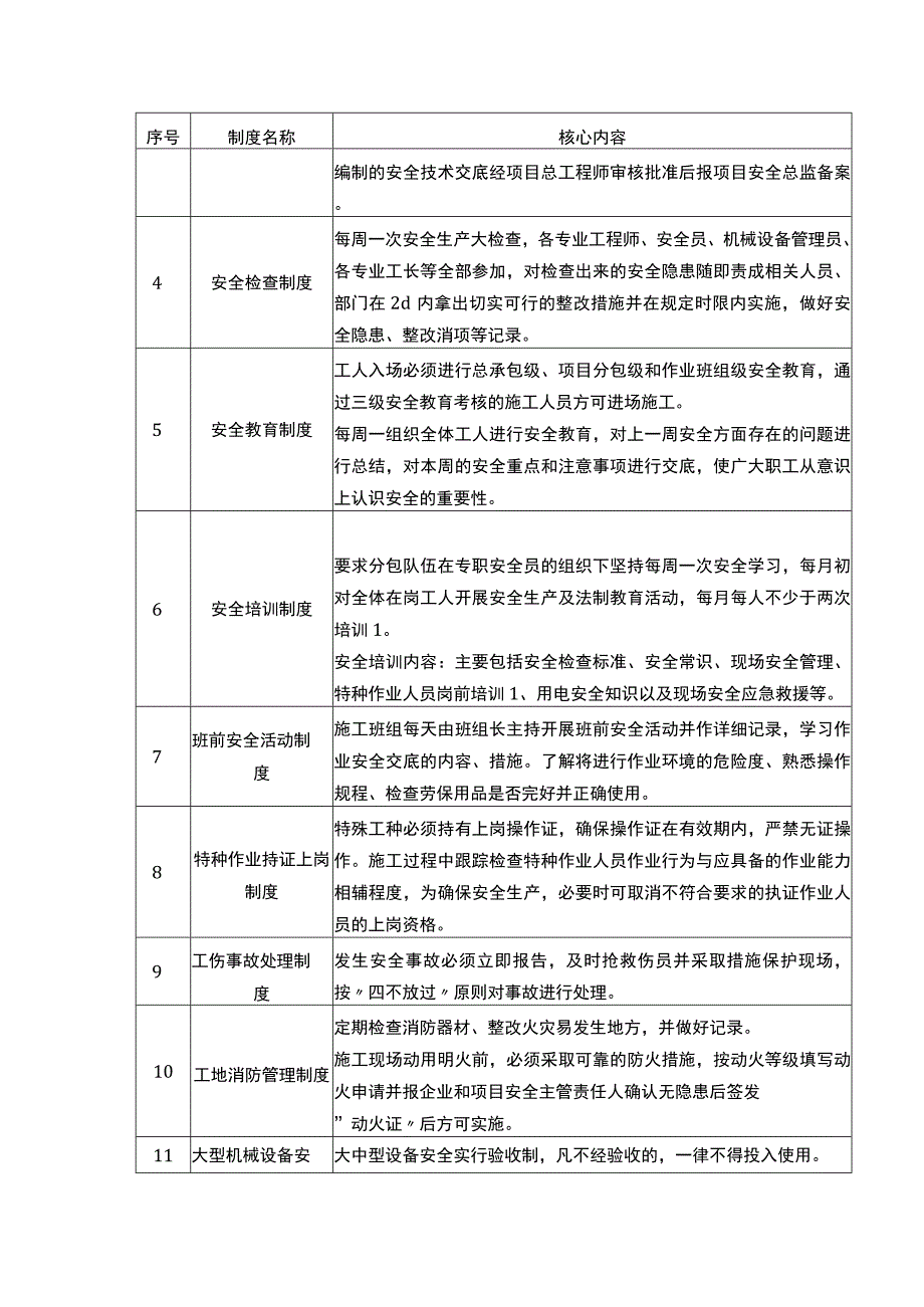 安全施工管理方案.docx_第3页