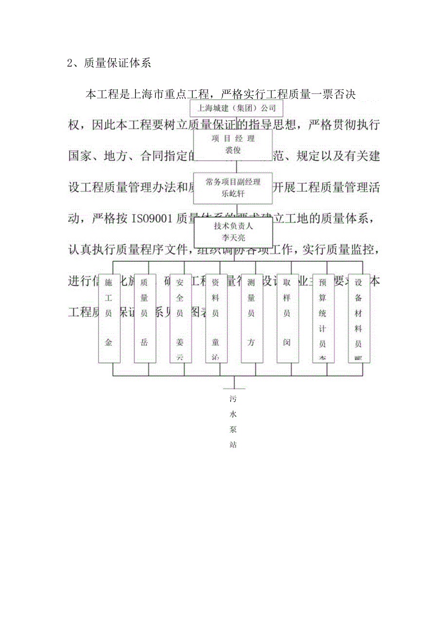 公路改建工程污水提升泵站施工质量控制措施.docx_第2页