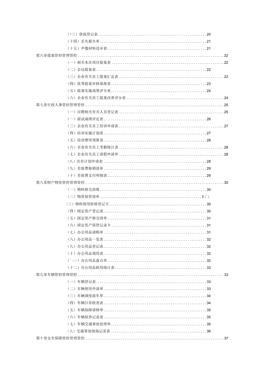 办公文档范本公司行政管理办公表格大全word版.docx_第3页