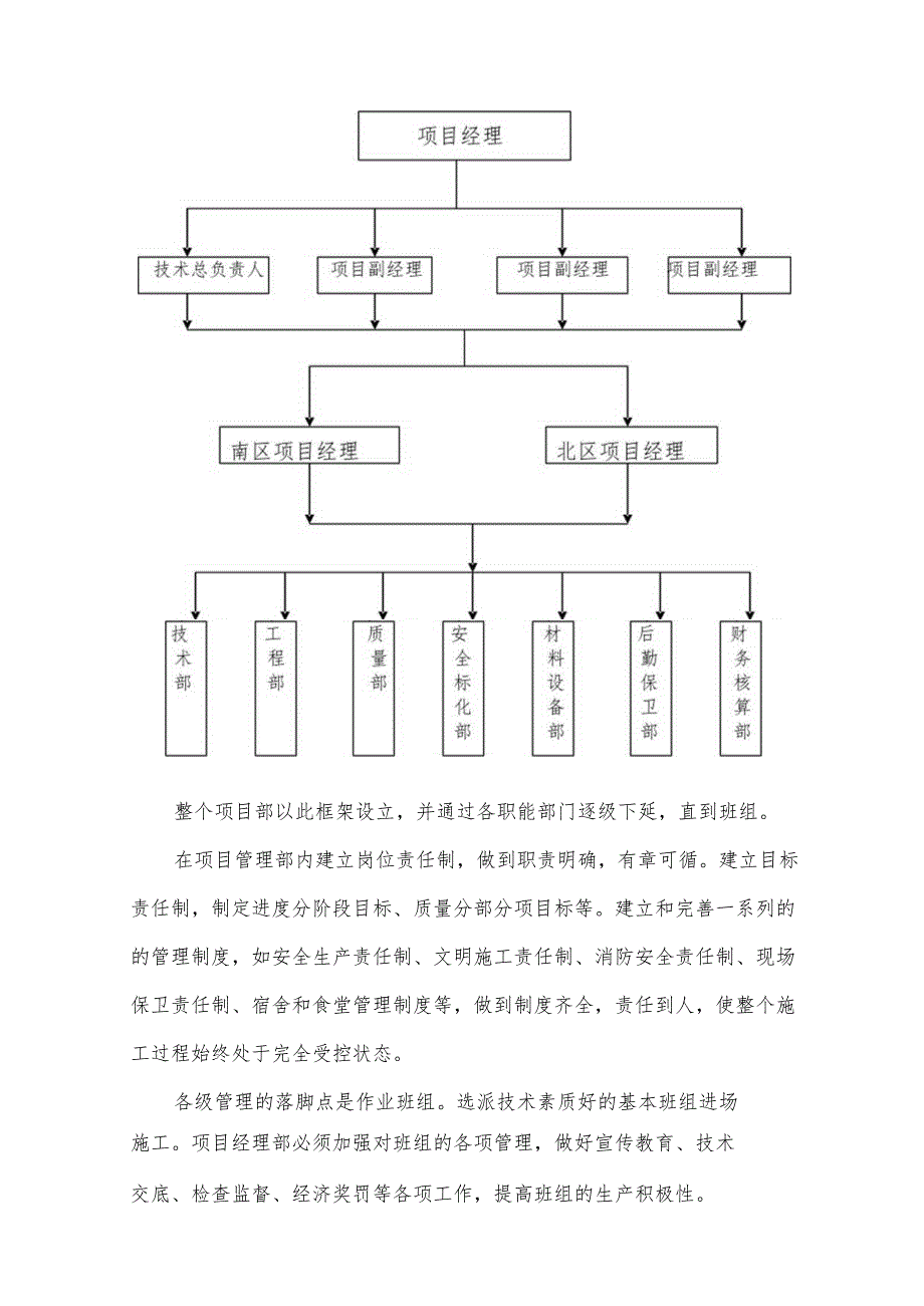 某大型建筑工程施工组织体系.docx_第2页