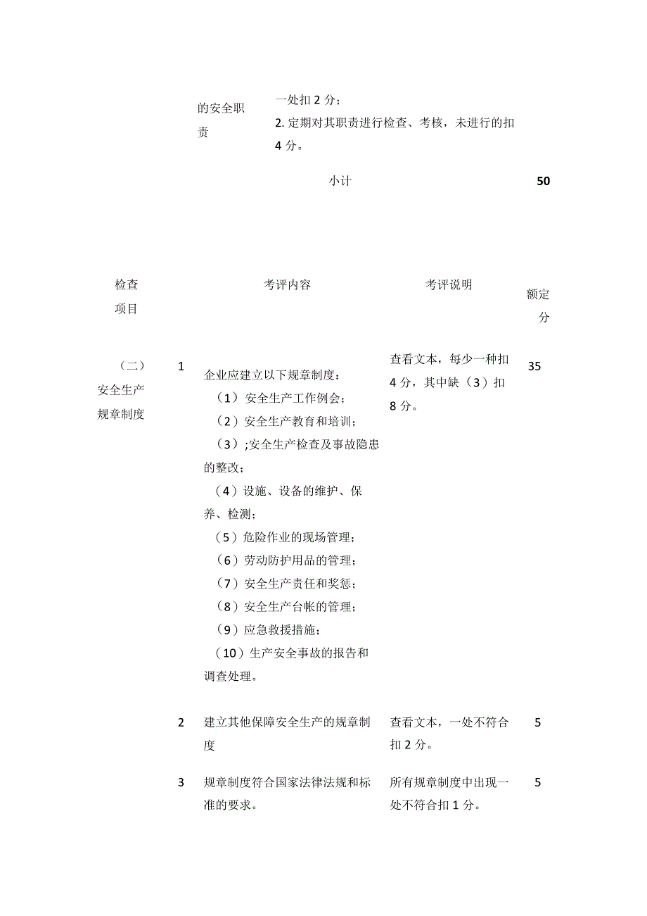 机械制造行业安全生产标准化企业考核评定表.docx_第2页