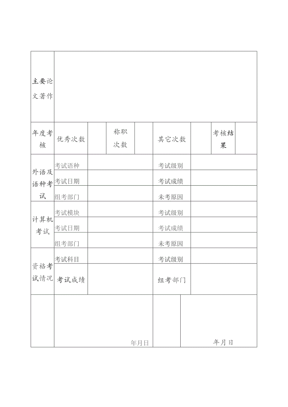 高级专业技术职务（资格）申报信息表.docx_第3页