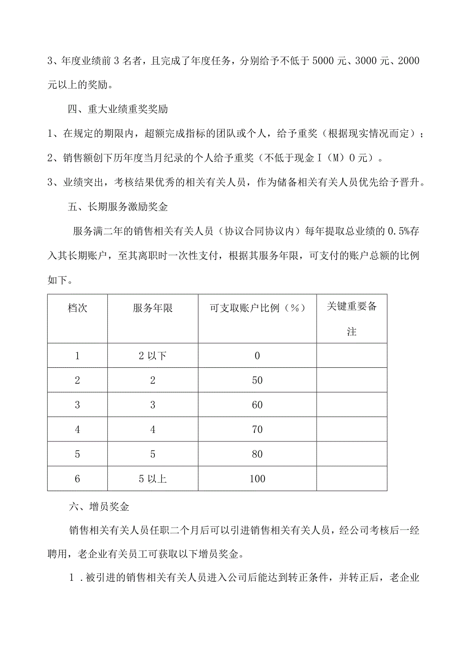 办公文档范本公司销售人员激励方案修改版.docx_第2页