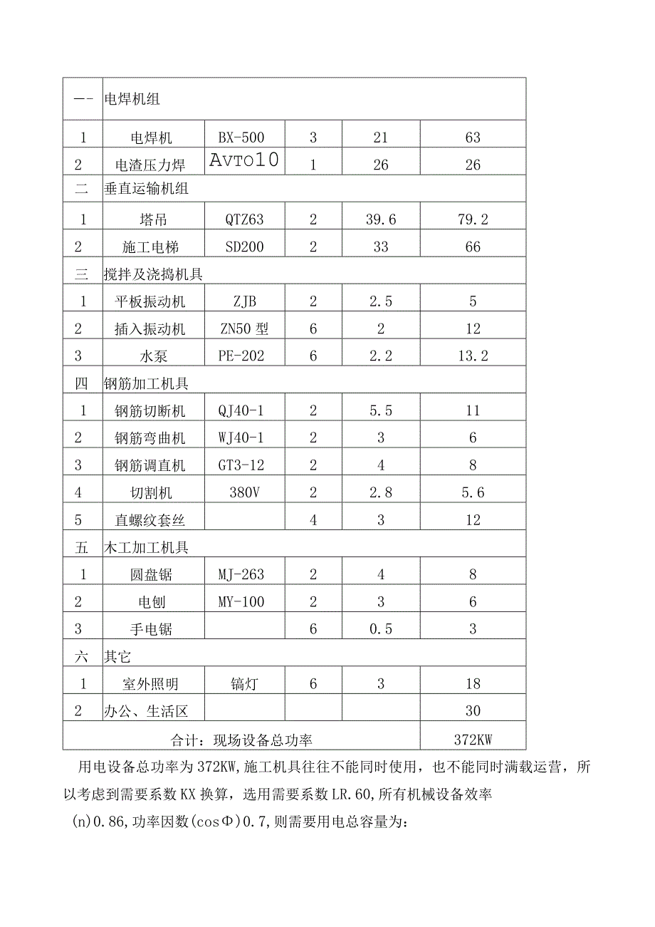 柴油发电机施工方案.docx_第3页