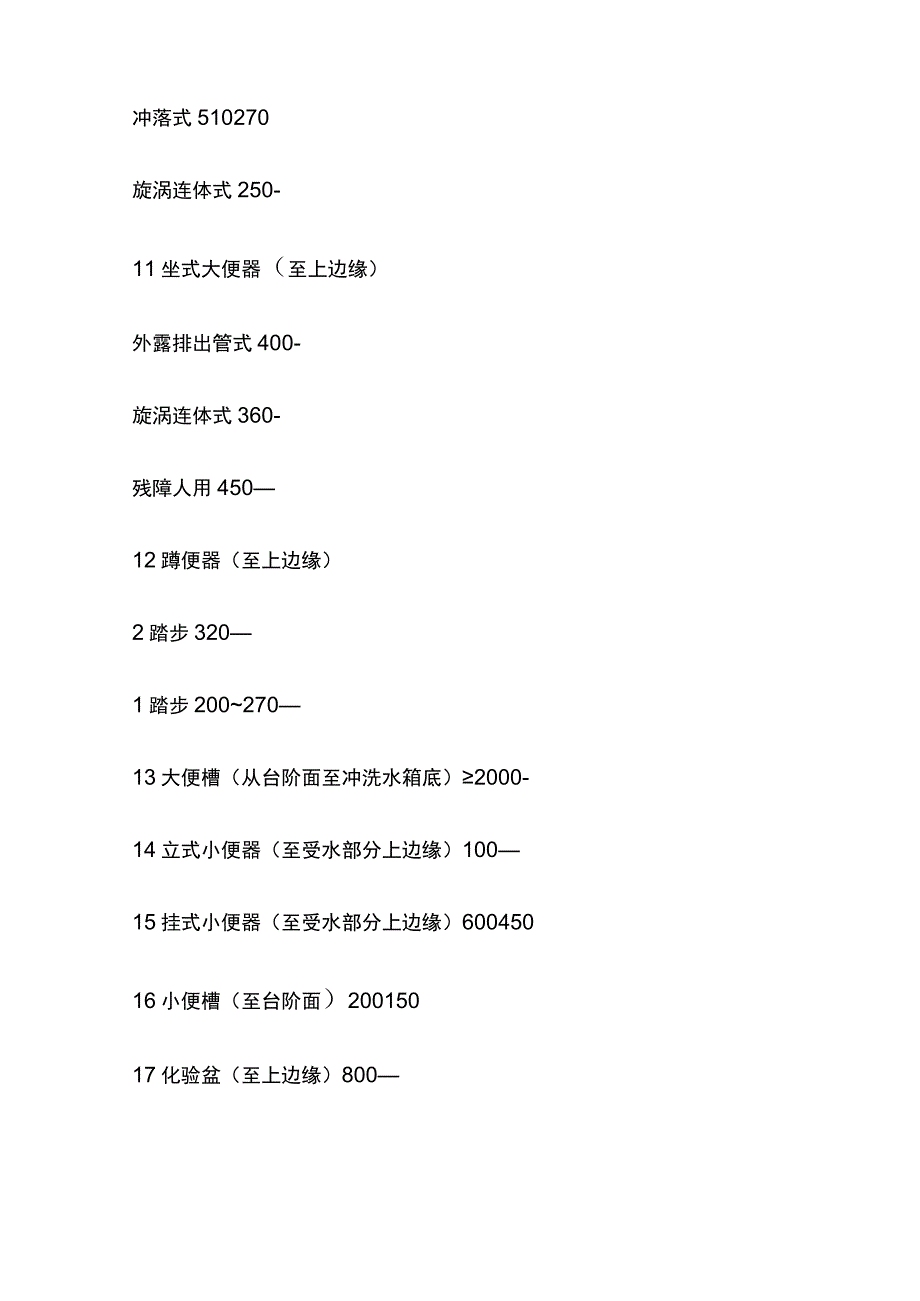 室内外生活排水卫生器具地漏存水弯排水.docx_第3页