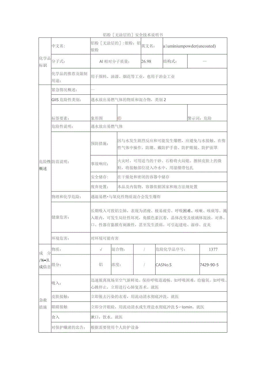 铝粉 [无涂层的]安全技术说明书.docx_第1页